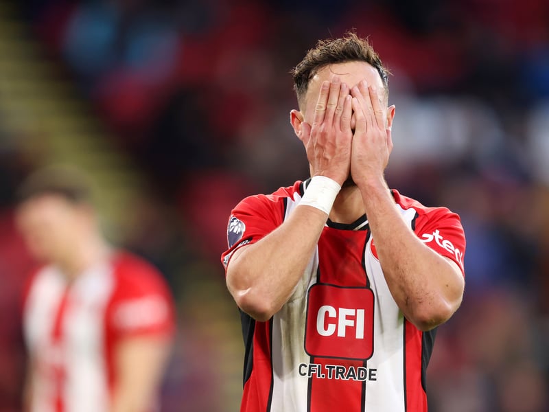 Suffered a leg injury having only been back fit for five games. Expected to be back in mid-February.