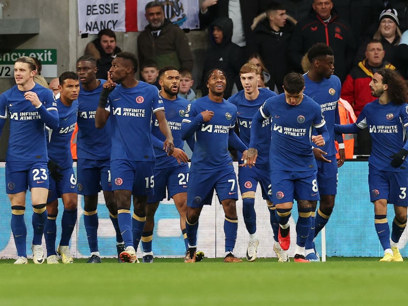 Predicted points: 50