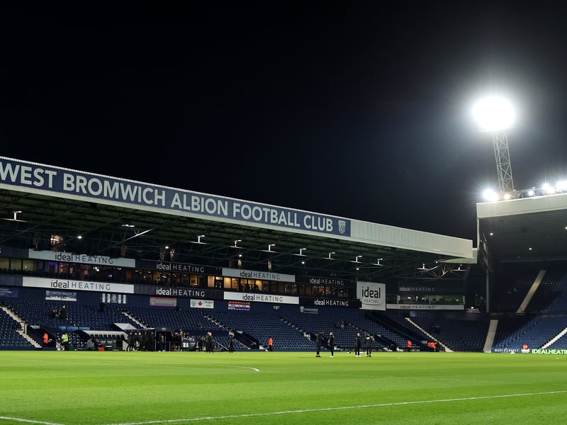 Sunderland to West Bromwich Albion round-trip: 412 miles