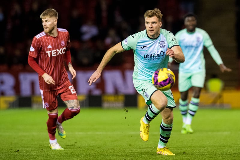 Aberdeen 4-1 Hibs: a solitary goal from Mykola Kukharevych was not enough to repair the goals from Bojan Miovski, Ylber Ramadani and Leighton Clarkson. 