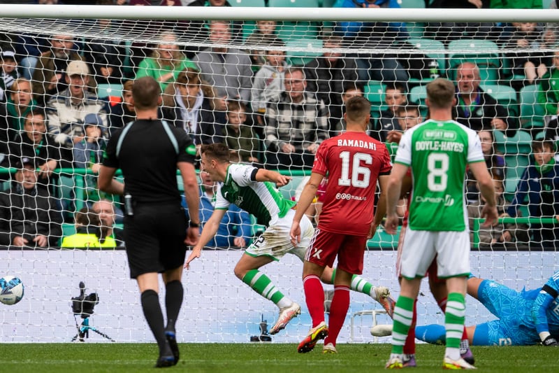 Hibs 3-1 Aberdeen: a brace for Josh Campbell, penalty for Martin Boyle and a sending off for Liam Scales. 