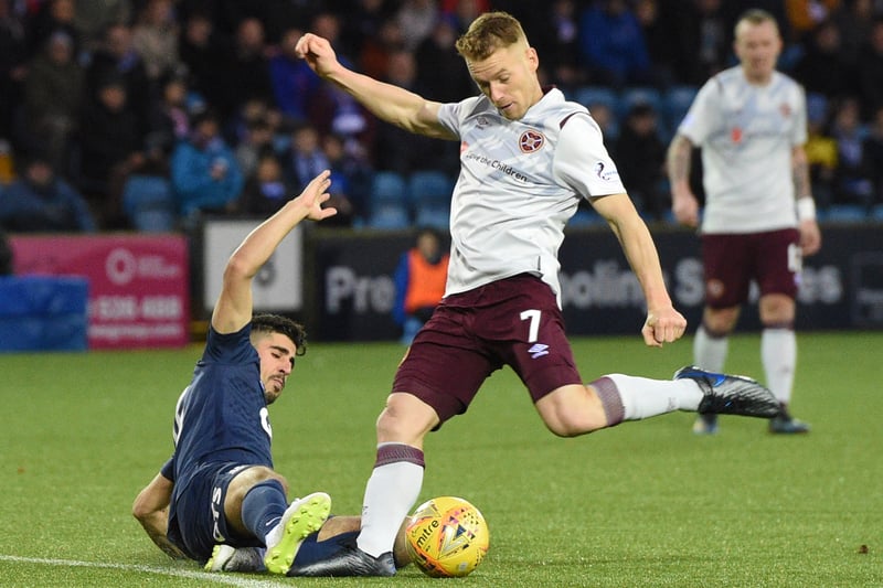 Kilmarnock 3-0 Hearts: An outing to forget for the Jambos as Chris Burke scored a brace with Eamonn Brophy scoring in between. 