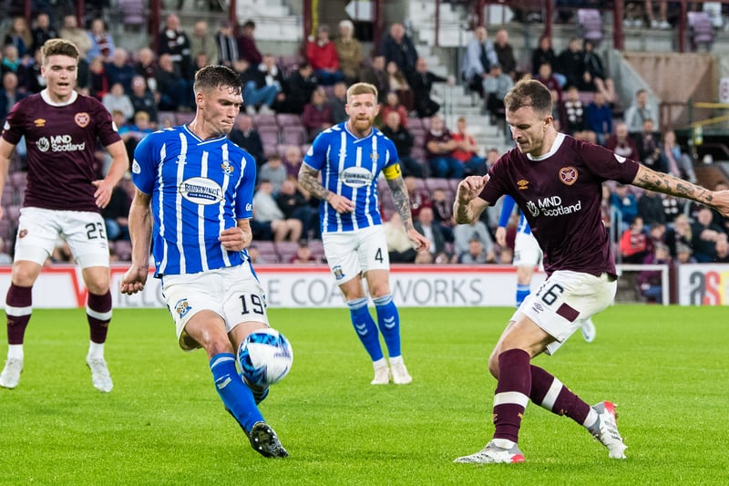 Hearts 0-1 Kilmarnock: A single goal for Innes Cameron knocked the Jambos out of the Viaplay Cup. 
