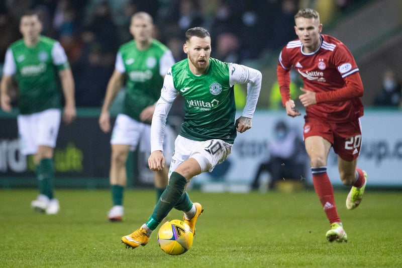 Hibs 1-0 Aberdeen: A singular goal from Ryan Porteous was all that separated the sides at Easter Road. 