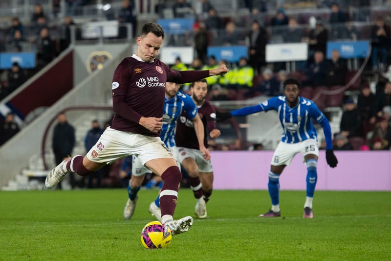 Hearts 3-1 Kilmarnock: Shankland secured a brace while Josh Ginnelly added to his tally as the Jambos triumphed at Tynecastle. 
