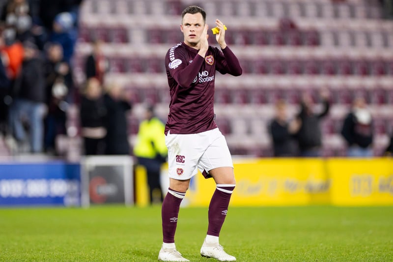Hearts' star Shankland is worth £1.3 million. The 28-year-old striker has scored 11 goals this season already.