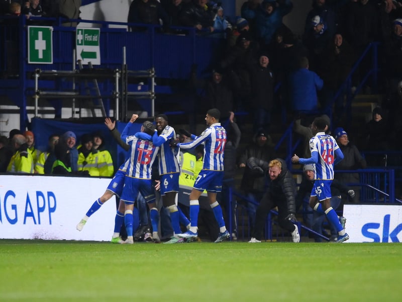 Opta predicts a 36.9% chance of finishing 23rd.