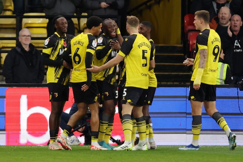 The Hornets are hitting form under Valerien Ismael, who has enjoyed success at Championship level before. It is one defeat in nine, with that suffered away to leaders Leicester City. Watford have been better on home soil than on the road, with just nine of their 27 points coming away from home. Summer striker signing Mileta Rajovic has grabbed seven goals, with Watford climbing from 21st to 10th since October 4. Interestingly, only three players who started the opening game of the season were named in the team for last weekend's win at Hull City: Wes Hoedt, Ryan Porteous and Ken Sema. The signs are that ex-West Brom and Barnsley boss Ismael is starting to make his mark at Vicarage Road.