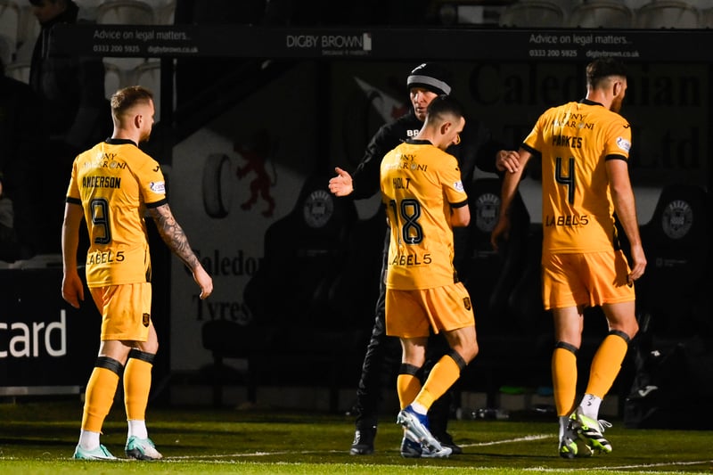 David Martindale's side have been given three penalties so far in 2023/24 scoring all three. 