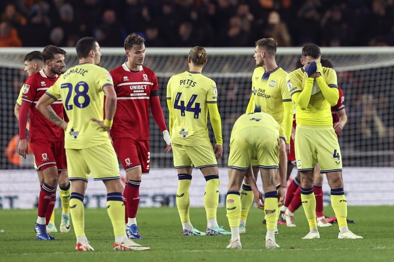"They are concerning, to an extent," Lowe told BBC Lancashire. "You don't want to concede four goals, but I think the Championship - especially this season - there were a few fours on Tuesday evening. You don't want to concede those type of goals, of course, it's hard. We have to make sure that doesn't happen again and nullify that. I don't care if we outscore teams and win, that's fine by me. If we don't keep the back door shut, no worries, because you still only get the same points. When you do concede those goals, it's stuff you have to look at - why it has happened.

