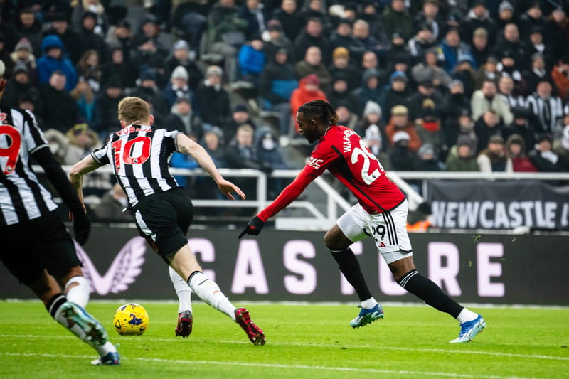 Found it difficult up against Gordon on the Newcastle left, and his lack of concentration allowed the forward to score a simple tap-in. Wan-Bissaka did make a goal-saving block in the 79th minute.