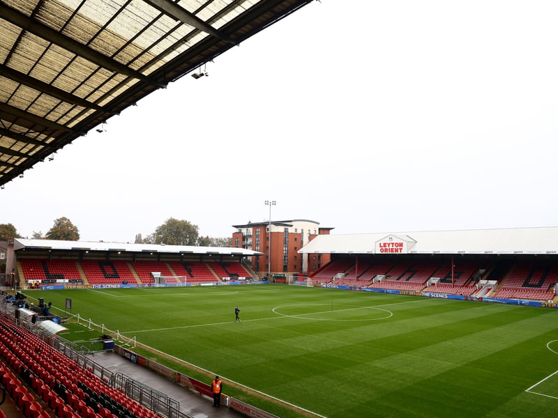 Average attendance: 8,382