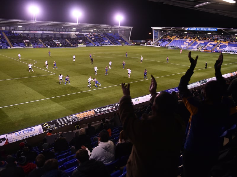 Average attendance: 6,340