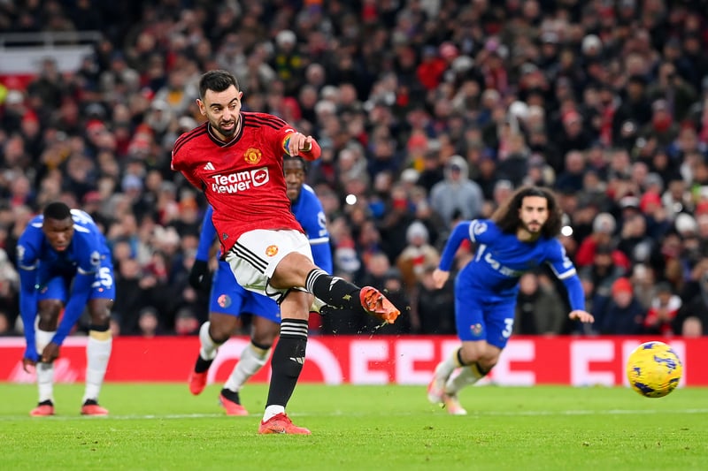 Recovered well from his missed penalty and provided repeated passes into the final third. Fernandes enjoyed the high-energy affair and worked well out of possession.