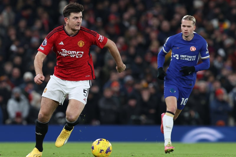 Fresh from his Player of the Month accolade, Maguire defended well and made some good interceptions to prevent Chelsea attacks. He also helped United maintain their high line.