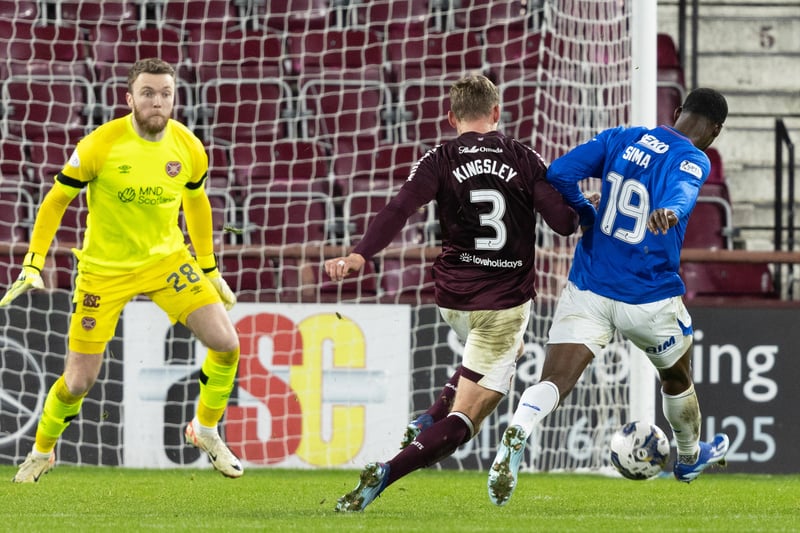 With Craig Gordon on the bench, the question ponders whether this is Zander Clark's last start for the Jambos for the foreseeable future.