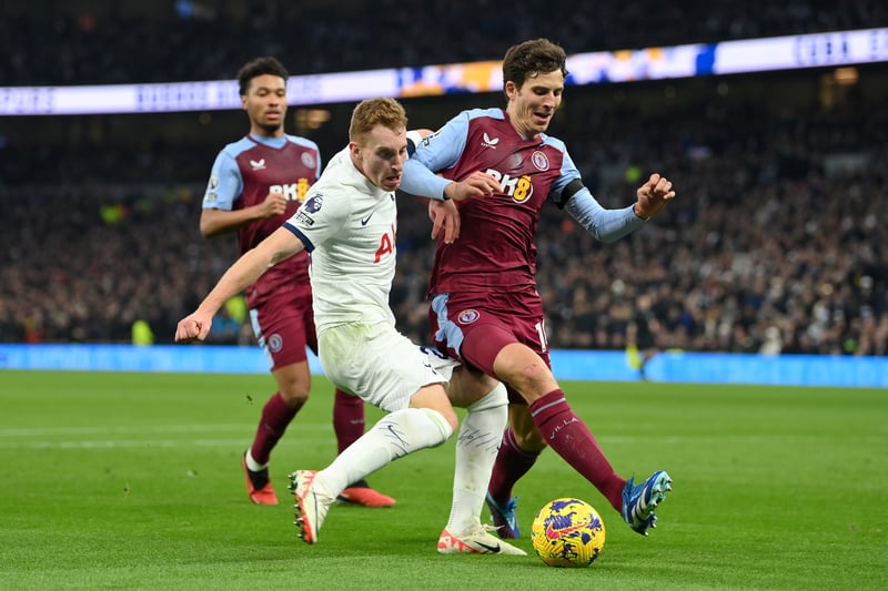 Put in one of his best displays of his short Villa career to date midweek as he kept Haaland largely quiet – apart from the double chance in the first half.