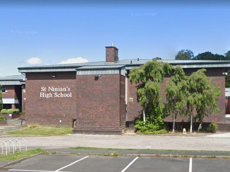 Moving down one place, St Ninian’s High School is the third best secondary school in Scotland according to the  2024 Sunday Times Parent Power list. 
