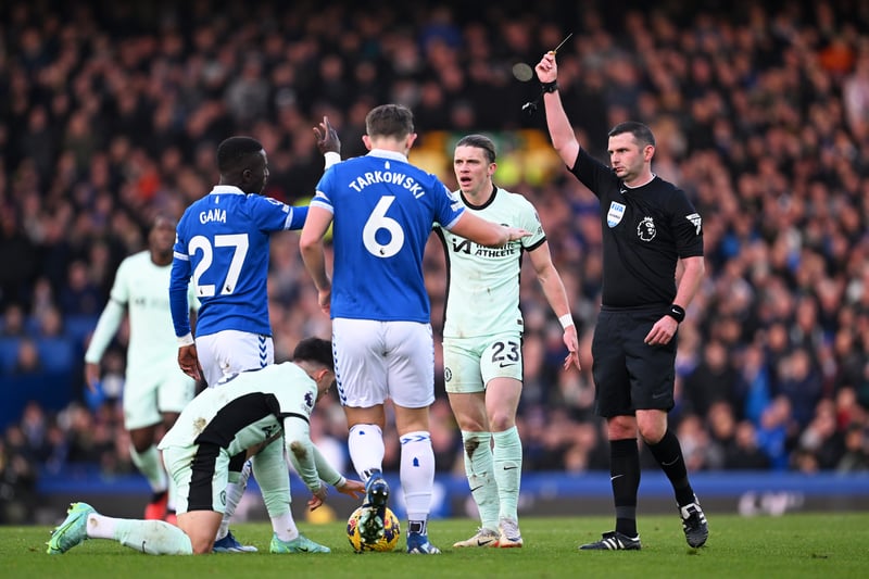 Also was handed a fifth yellow card of the season against Chelsea. Return game: Fulham (H), Tues 19 Dec.