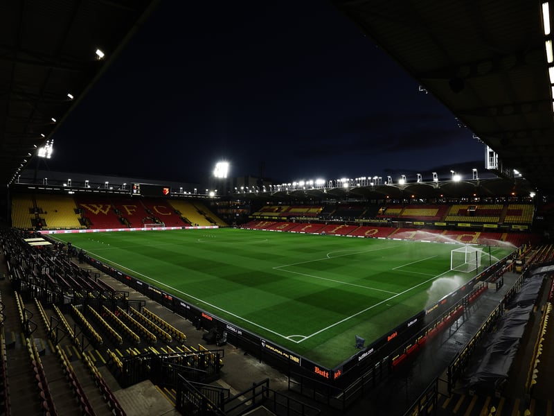 Average attendance: 18,602