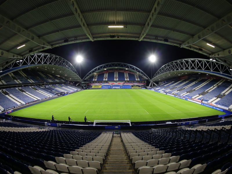 Average attendance: 18,877