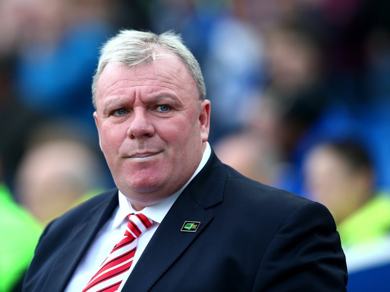 Record over past 10 games: 
P10 W6 D3 L1  