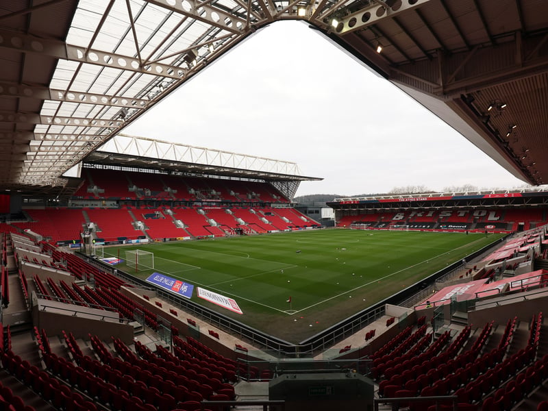 Average attendance: 22,352