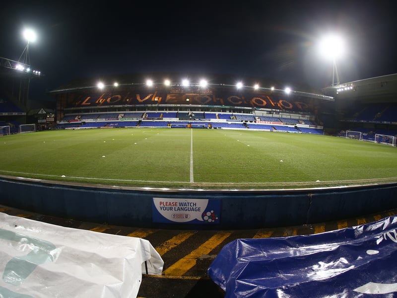 Average attendance: 28,853