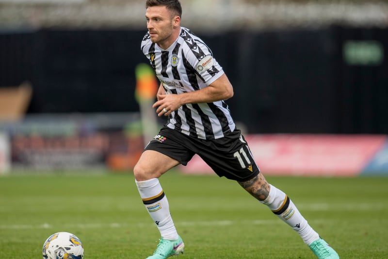 St Mirren wide player has all the ability to a top performer in a team competing at the business end of the table. Because he’s already in that situation with the Buddies. An excellent crosser of the ball, he’s bagged a decent share of assists this season – and always seems to be threatening opposition defences. Was due to become a free agent this summer and would have been an ideal pre-contract signing. Until St Mirren locked him down on a one-year extension mid-season.