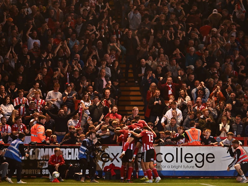 Average home attendance: 6,505.
Home games played: 10