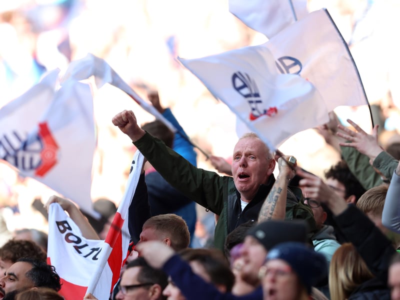 Average home attendance: 21,091.
Home games played: 10.