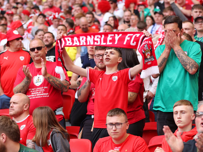 Average home attendance: 11,871.
Home games played: 9.