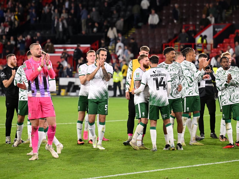 Penalties awarded: 7 - Penalties scored: 6