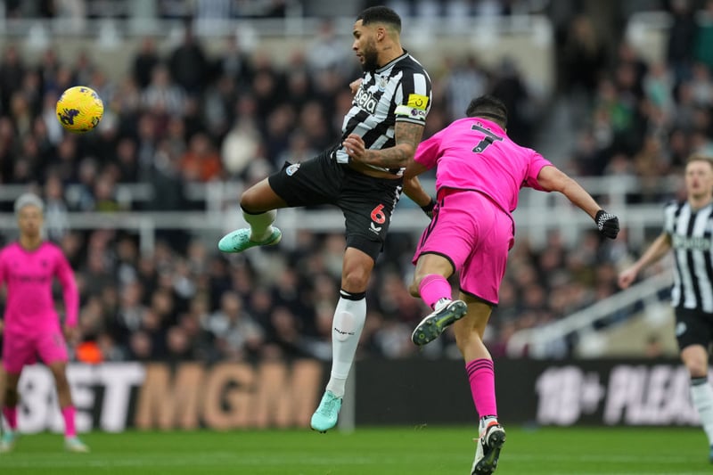 Provoked Raul Jiminez to lose his composure by making his presence felt with a powerful jump before the Fulham man was sent off. Let little past him. 