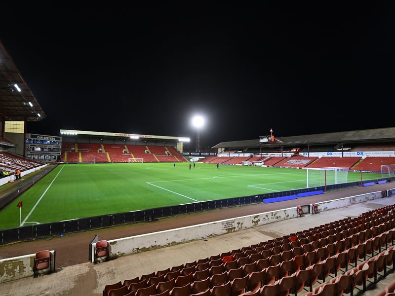 Average home attendance: 11,916