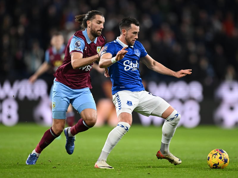 Harrison has been a regular with loan club Everton, with the Toffees impressing this season.