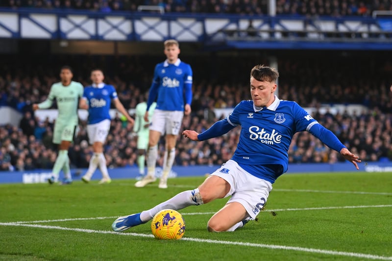 The young Scotsman has shown improvements this season but has had to battle for his place with Ashley Young and Seamus Coleman.
