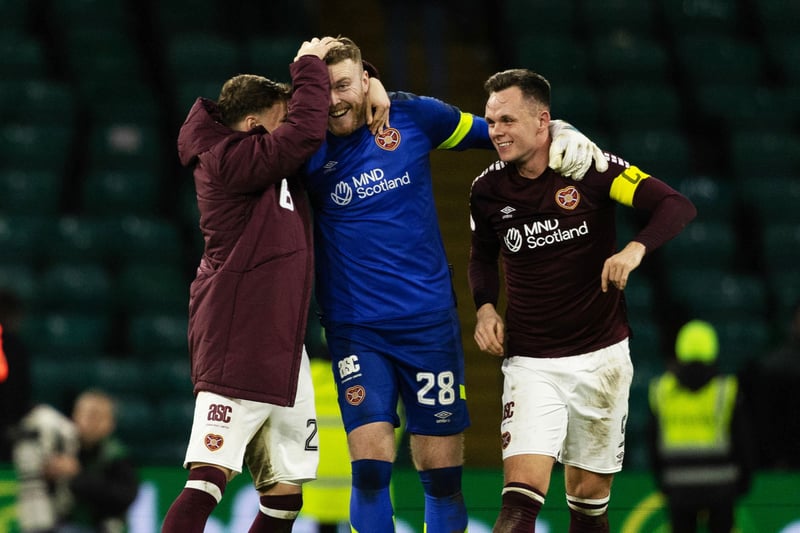 That's another clean sheet in the Premiership for Zander Clark who may soon be forced to give way to the returning Craig Gordon