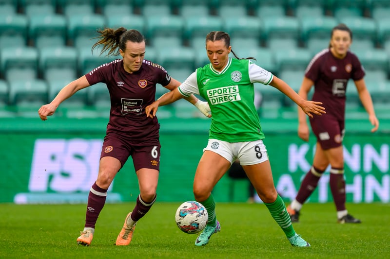 McAlonie has only got better as the year has progressed. The midfielder had a great 2022/23 season where she was easily one of the best Hibs players that campaign. However, over the last six months, she has become one of the best and most entertaining players in the division. Her attacking IQ and tricky feet have pushed Hibs forward on many occasions and helped them dominate the match. This has only become more evident with the club now consistently earning big results. Credit: Malcolm Mackenzie