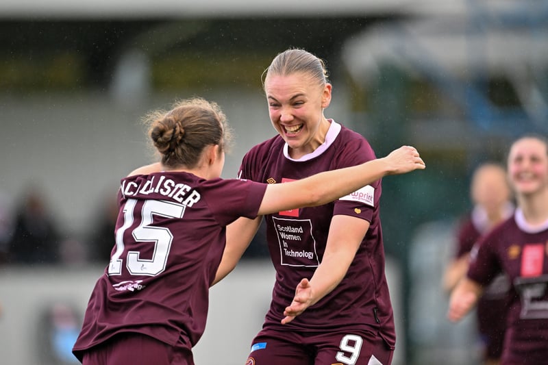 Timms is another Hearts player who hasn’t stopped performing in 2023. Playing as a lone striker at the start of the year, Timms was then converted to a winger in the summer and hasn’t looked back. Her raw pace and strength mean any defender struggles to slow her down. Like Grant, Timms has a habit of scoring important goals such as her strike last weekend that put Hearts in front against Celtic. Credit: Malcolm Mackenzie