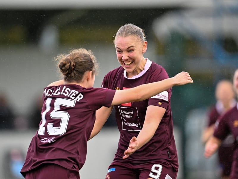 Now into her fourth season Hearts, the English striker is enjoying the most profile spell of her Hearts career. Averaging a goal a game, Timms is leading by example for Eva Olid's side, who harbour hopes of a top-two finish this term.