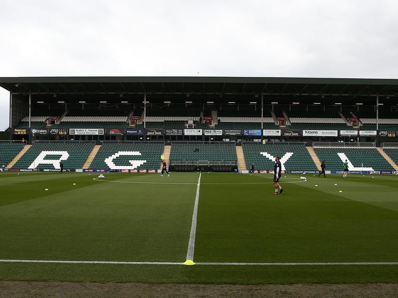 Average attendance - 16,298