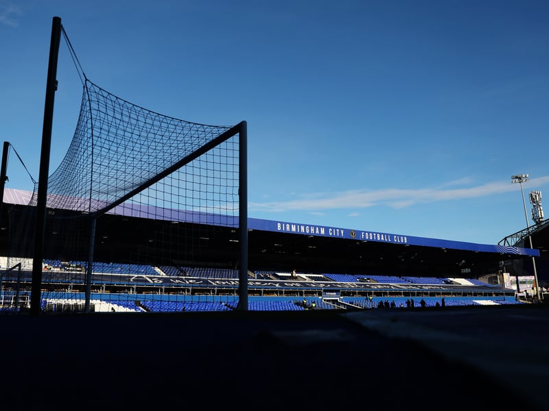 Average attendance - 19,727