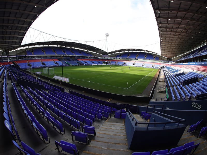 Average attendance - 20,950