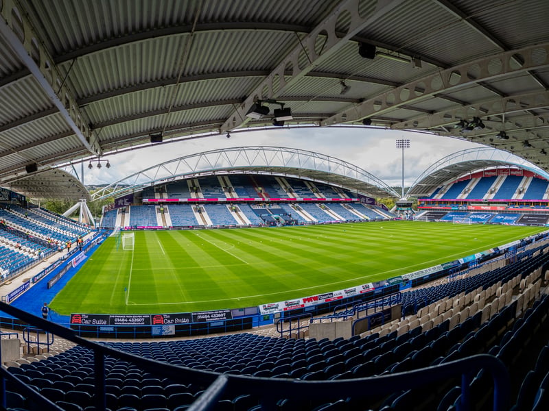 Average attendance - 18,497