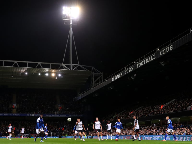 Average attendance - 28,741