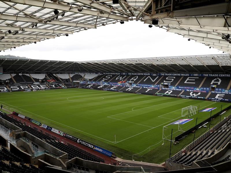 Average attendance - 16,066