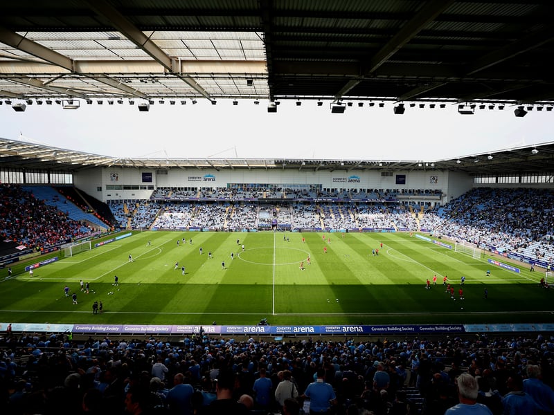 Average attendance - 24,363