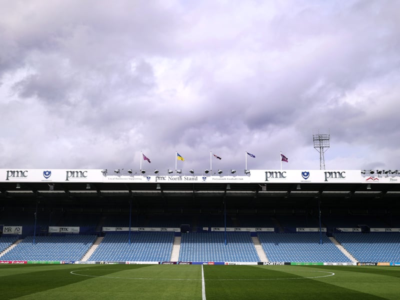 Average attendance - 18,194