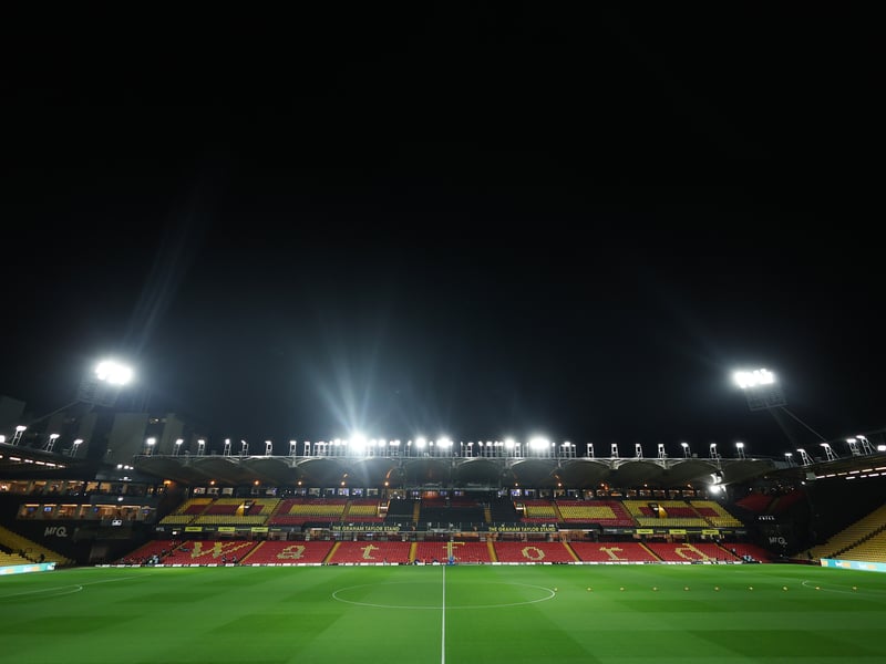 Average attendance - 18,430